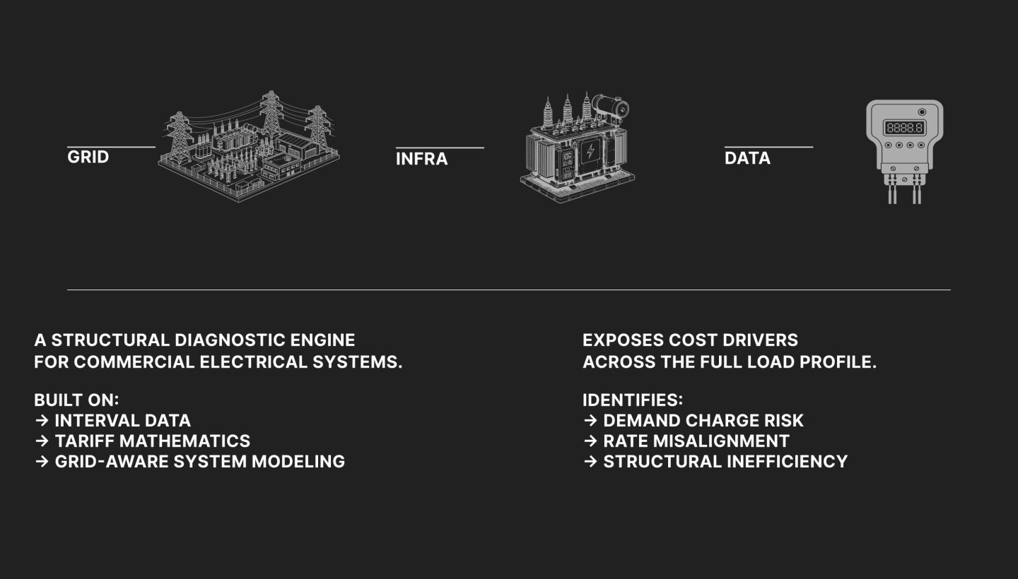 PG Progress Section-1